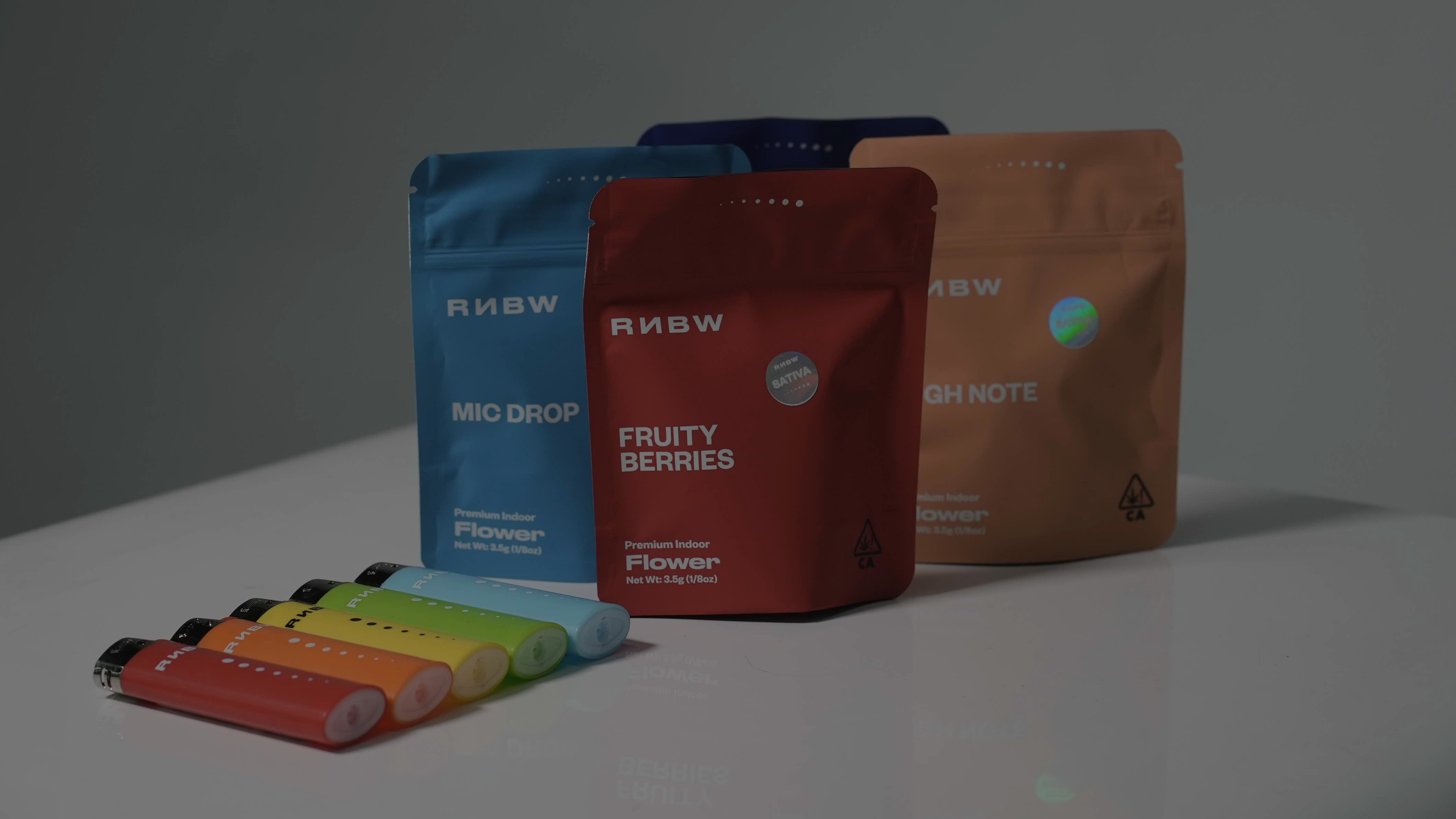 RNBW — RNBW World
